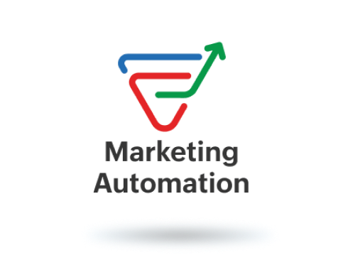 Zoho Marketing